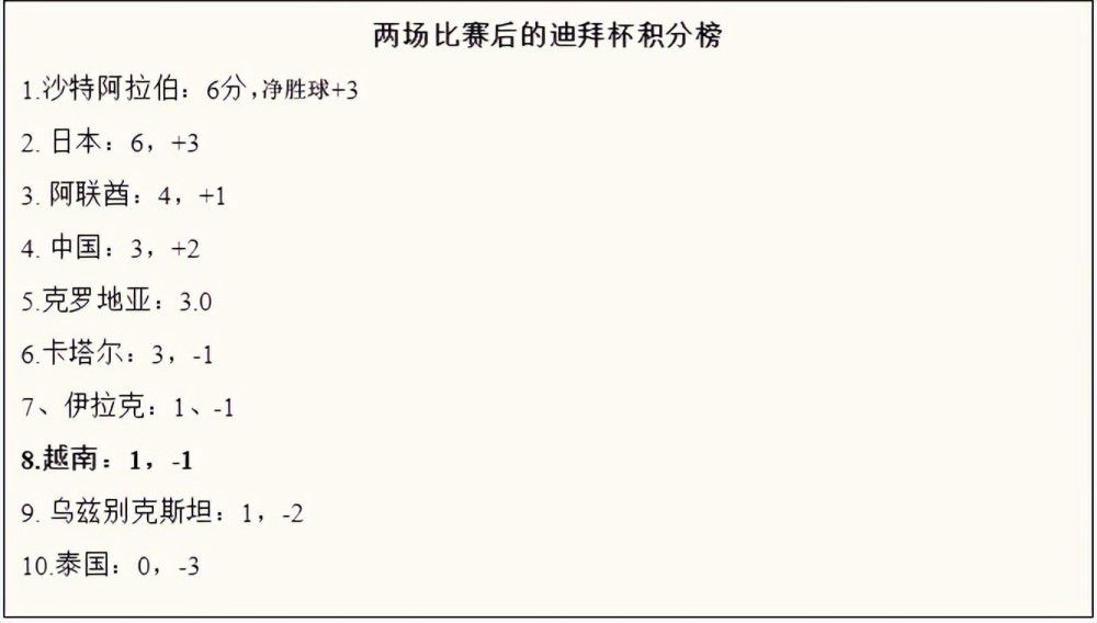 “很多人都说，阿莱格里的尤文图斯踢得很糟糕，但是积分榜的情况说明了一切。